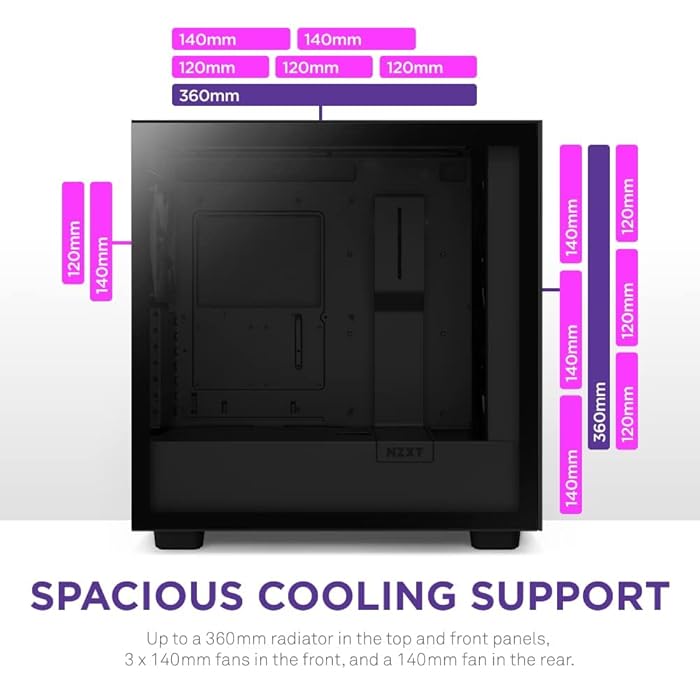 CASE NZXT H7 ELITE v2 BLACK