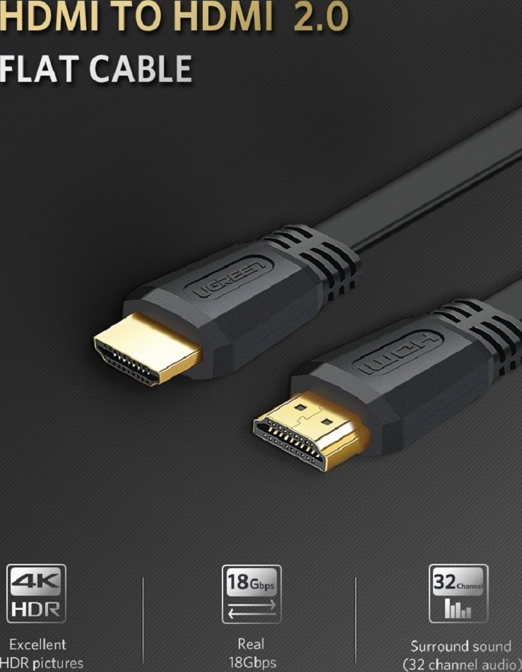 CABLE UGREEN HDMI FLAT 5M - 50821