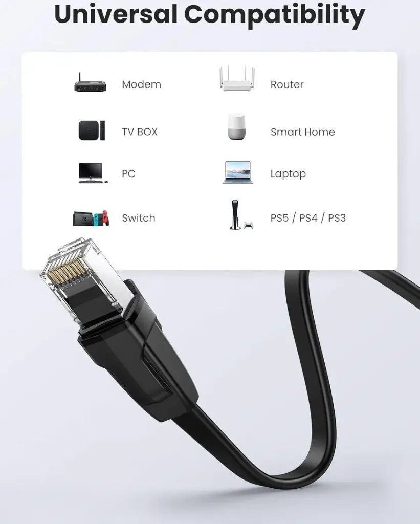 LAN CABLE UGREEN CAT8 5M - 10983