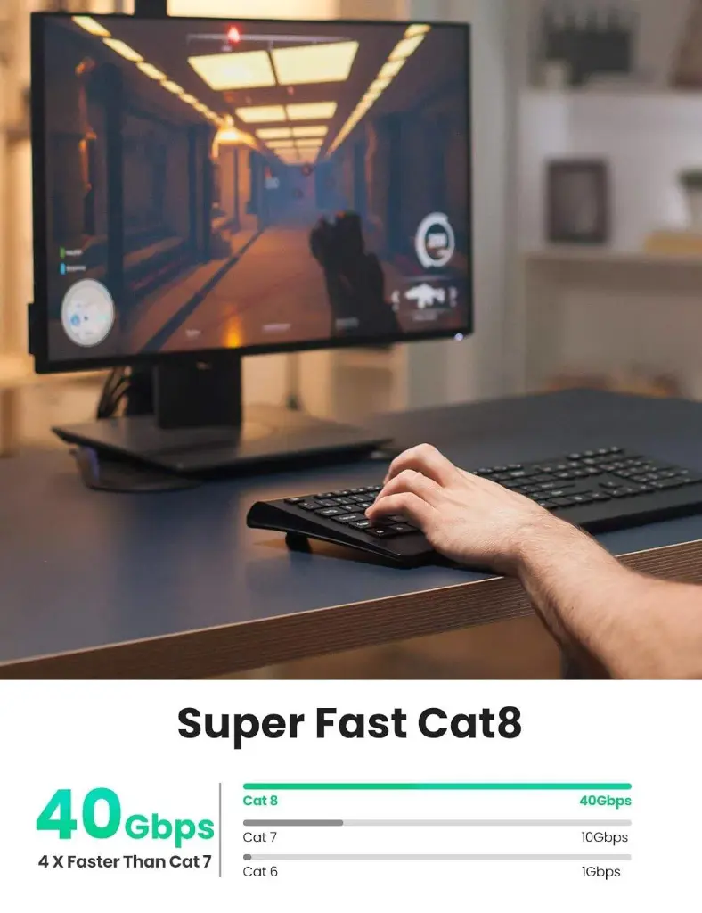 LAN CABLE UGREEN CAT8 5M - 10983