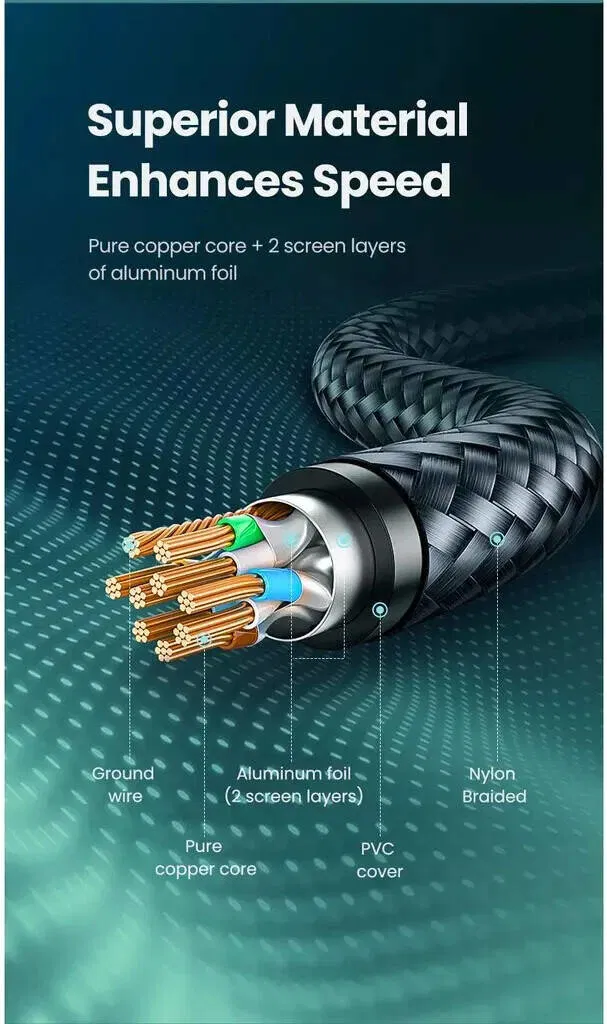 LAN CABLE UGREEN CAT7 5M - 80425