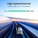 LAN CABLE UGREEN CAT6 30M - 20168