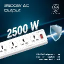 Promate Power Strip, 10 Ac Outlets, 6 Usb, 5m PowerMatrix-5m.uk