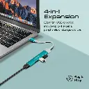 Promate USB-c Hub, 4-in-1 Type-c LiteHub-4 - BLUE