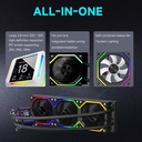Liquid Cooler JUNGLE LEOPARD ASTROSHEL 360 BLACK