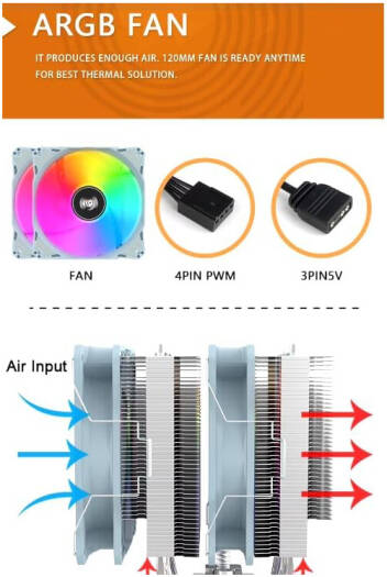 Aigo ICE600 CPU Cooler