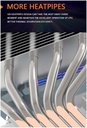 Aigo ICE600 CPU Cooler