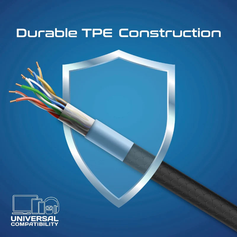 Promate CableKit-CC 3Pcs High Tensile Strength Data & Charge USB-C Cable kit 60W cablekit.cc