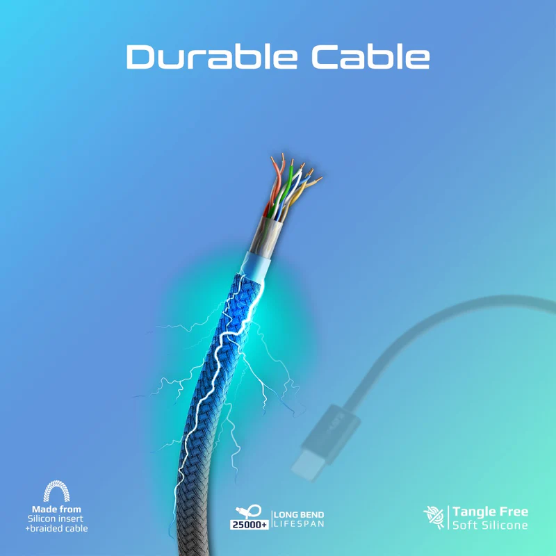 Promate USB-C to USB-C Cable with 60W PD ecoline-cc120.black