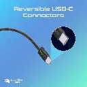 Promate USB-C to USB-C Cable with 60W PD ecoline-cc120.black