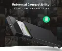 UGREEN 2.5 INCH HARD DRIVE BOX - 30848