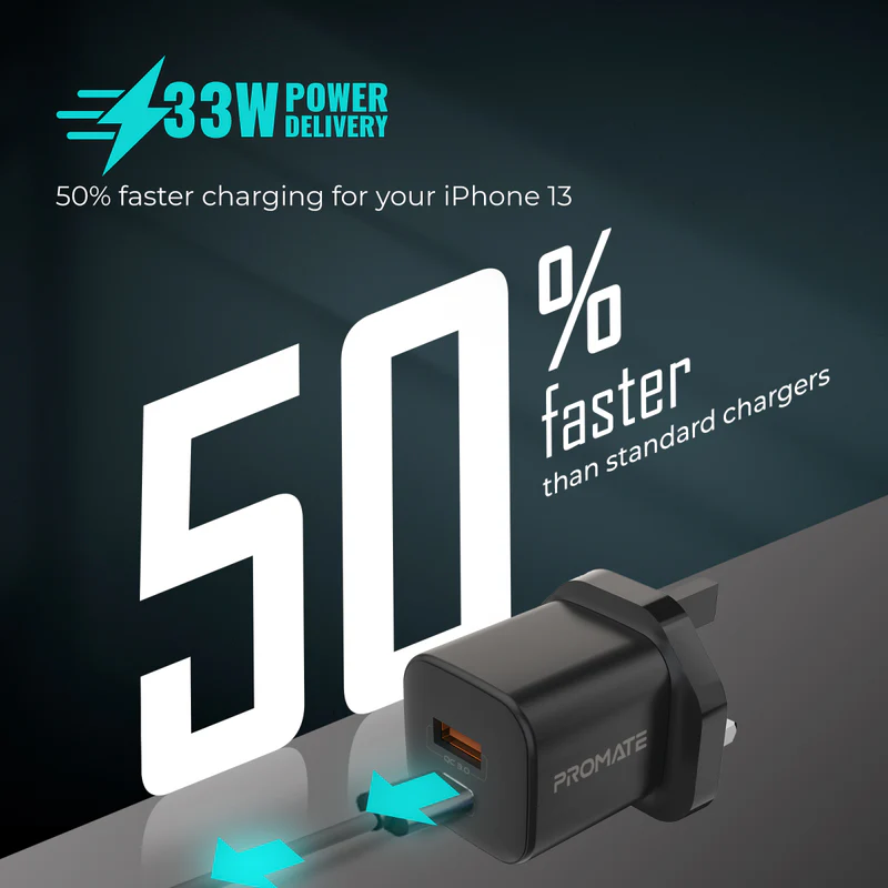 Promate 33W GaNFast™ Wall Charger Adapter - PowerPort-33