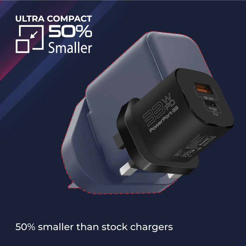 Promate 33W GaNFast™ Wall Charger Adapter - PowerPort-33