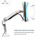NB Monitor Desk Mount Stand Full F80 White