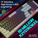 vertux keyboard stealthkey