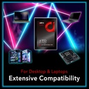 1TB SATA SSD III 2.5 Addlink S20 