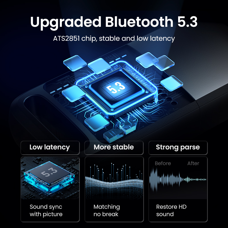 UGREEN BLUETOOTH 5.3 USB adapter - 90225