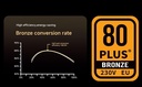 Jungle Leopard PSU BP750 80 Plus Bronze