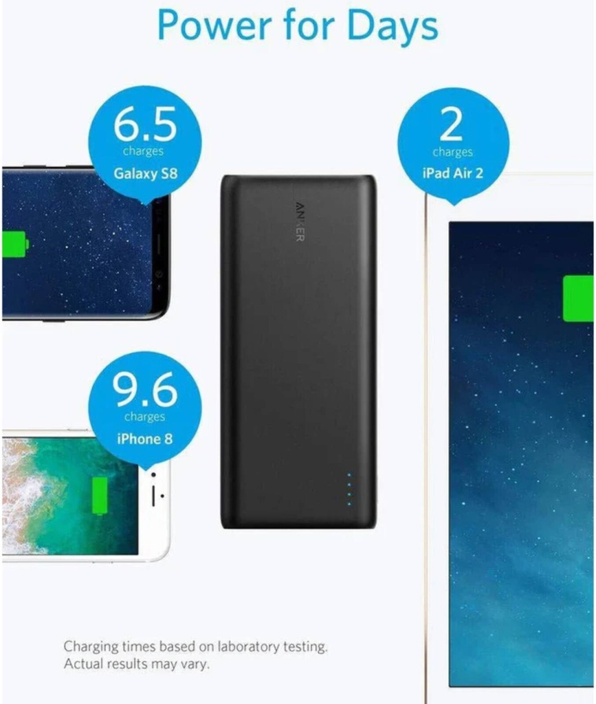 OPEN BOX - Anker PowerCore 26800 mAh Portable Power Bank with PowerIQ, and Voltage Boost Technology, Charger, 3 USB Output Ports, Black | A1277 