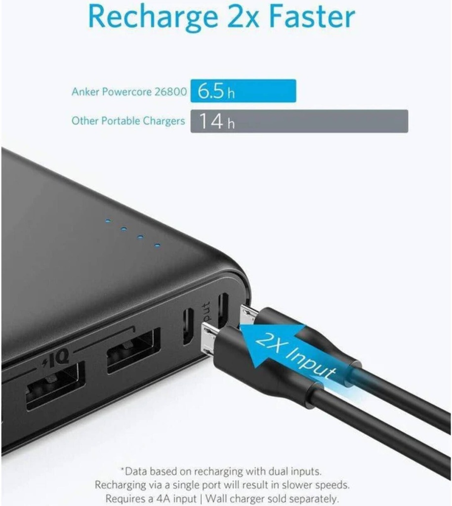 OPEN BOX - Anker PowerCore 26800 mAh Portable Power Bank with PowerIQ, and Voltage Boost Technology, Charger, 3 USB Output Ports, Black | A1277 