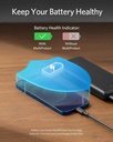 OPEM BOX - Anker 325 PowerCore 20K Power Bank, 20000mAh Battery Capacity, 2x USB-A Output Ports, 1x USB-C & 1x Micro USB, Trickle-Charging Mode, 4 LED Indicators, Black | A1268 