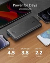 OPEM BOX - Anker 325 PowerCore 20K Power Bank, 20000mAh Battery Capacity, 2x USB-A Output Ports, 1x USB-C & 1x Micro USB, Trickle-Charging Mode, 4 LED Indicators, Black | A1268 