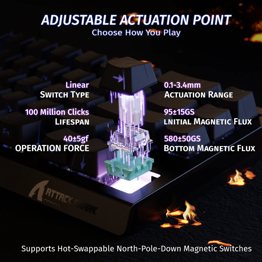 ATTACK SHARK X68 HE - BLACK
