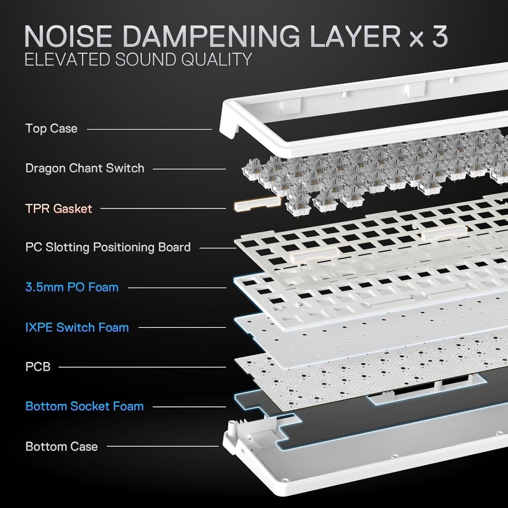 Redragon Nova Wired Keyboard White - K709W-RGB