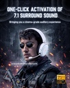 PICUN G2 RGB Wireless Gaming Headset, 7.1 Surround Sound, 2.4GHz - White