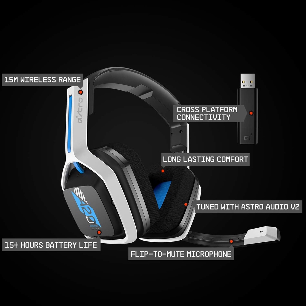 OPEN BOX - ASTRO A20 GEN 2 GAMING HEADSRT WIRELESS - PC & PS4 , PS - WHITE / BLUE