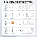 PICUN G2 RGB Wireless Gaming Headset, 7.1 Surround Sound, 2.4GHz - White