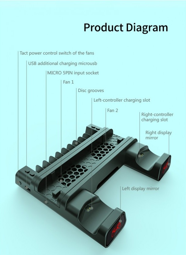  MCBAZEL DOBE MULTI-FUNCTION VERTICAL COOLING STAND WITH DUAL USB CHARGER DOCK STATION FOR PS4 - PS4 SLIM PS4 PRO CONSOLE