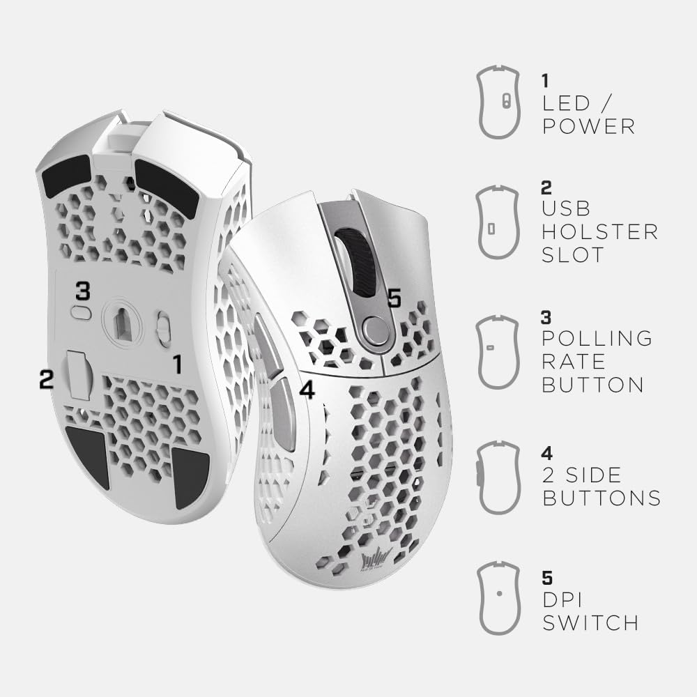 GALAX HOF M2 White Gaming mouse Wireless, 38000 DPI, PixArt Optical Sensor,1000 Hz, USB Type-C, BATTERY LIFE Up to 90 hours