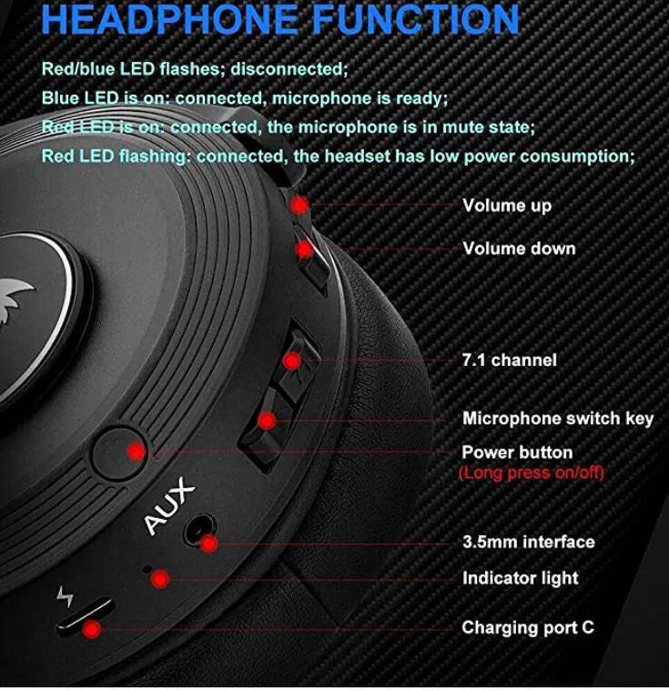 Gaming headset Wireless Redragon H818 PRO wired 