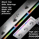 Liquid cooler astrobeat 360mm argb white 