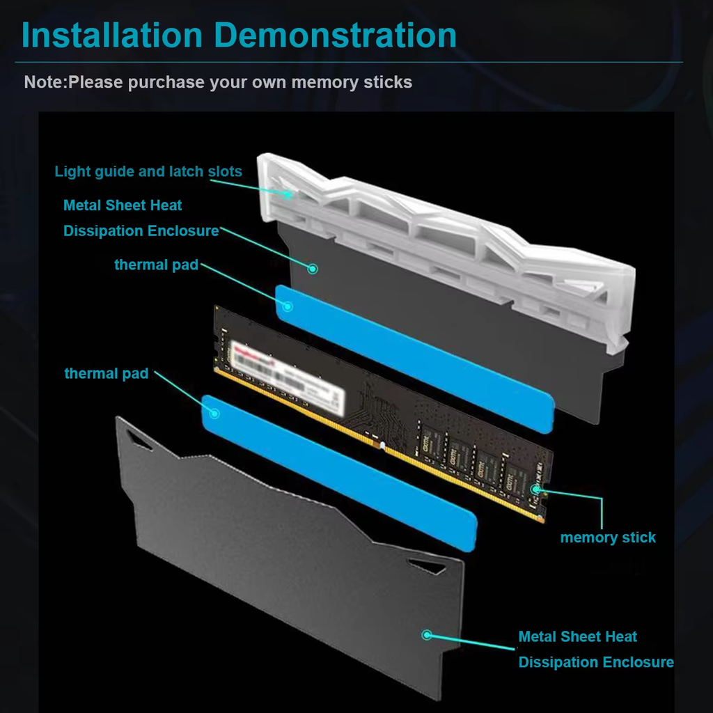 TUMMASTER PC Memory Heatsink RAM Cooling Vest 5V 3-PIN ARGB