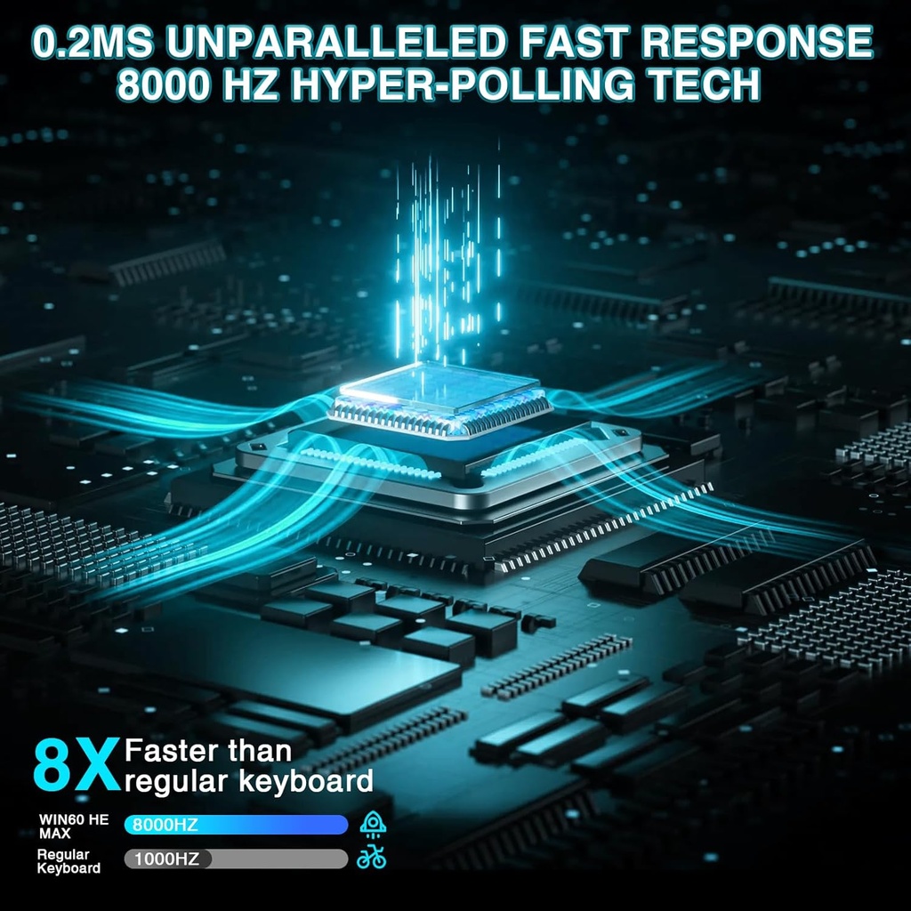 AULA WIN60HE MAX Mechanical Gaming Keyboard with Cable - Wing magnetic switch (  White+Gray+blue )