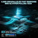 AULA WIN60HE MAX Mechanical Gaming Keyboard with Cable - Wing magnetic switch (  White+Gray+blue )