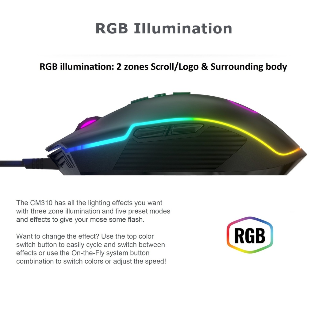 Cooler Master CM310 10000 DPI Optical sensor RGB Gaming Mouse