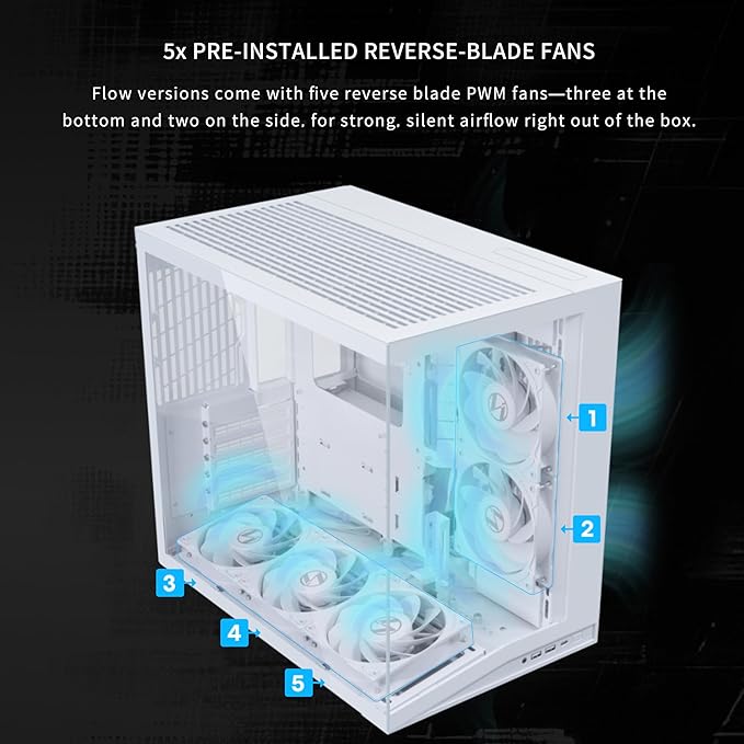 CASE LIAN LI O11 Dynamic Mini V2 Flow Edition(With 5pcs RGB fans) white
