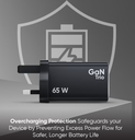 MYX PRO GaN Trio – 65W 3-in-1 Fast GaN Charger (GT65 GAN)