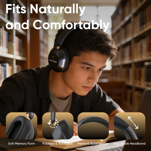 MYX Pro EchoMax MP-V11W – 30dB Active Noise Canceling Wireless Headphones with 37H Battery & Built-in Mic-White