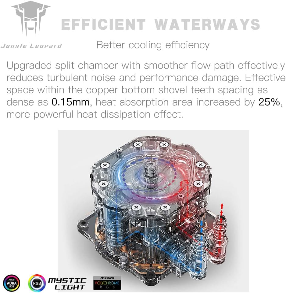 Jungle Leopard TK1 360P ARGB CPU Liquid Cooler-BLACK