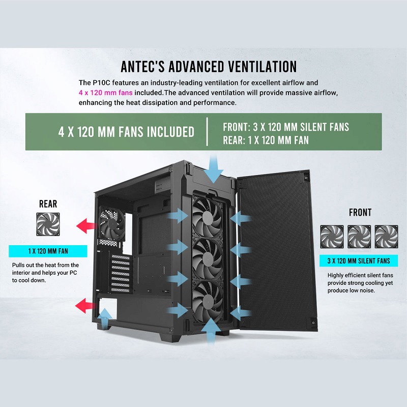 Antec P10C Mid-Tower ATX Gaming Case 4 fans