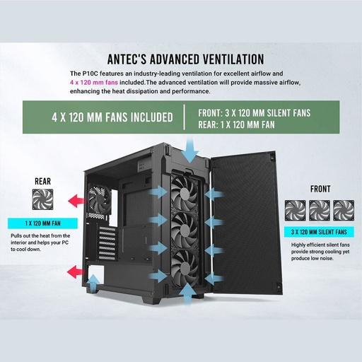 Antec P10C Mid-Tower ATX Gaming Case 4 fans