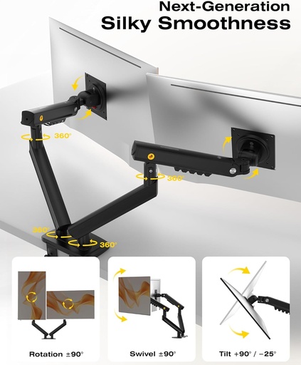 NB Dual Monitor Mount, Dual Monitor Stand fits up to 32 Inch, Mechanical Spring Monitor Arm, VESA 75/100 mm, Model-A5C (Black) 